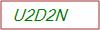 Captcha Text