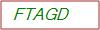Captcha Text