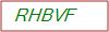 Captcha Text