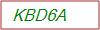 Captcha Text